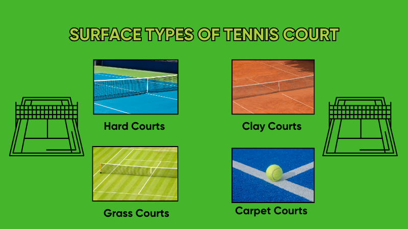 surface-of-tennis-court