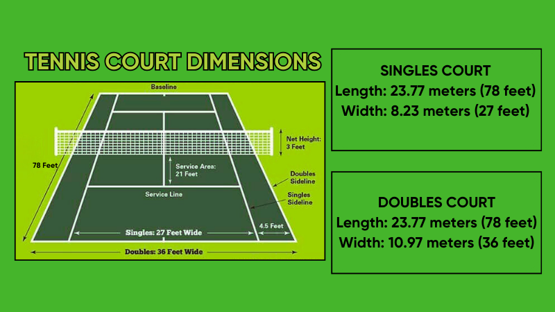tennis-court-dimensions
