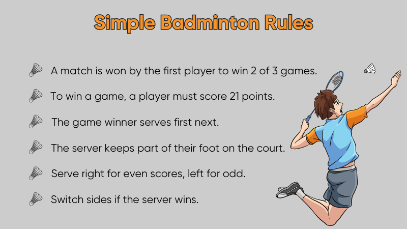 Simple-Badminton-Rules